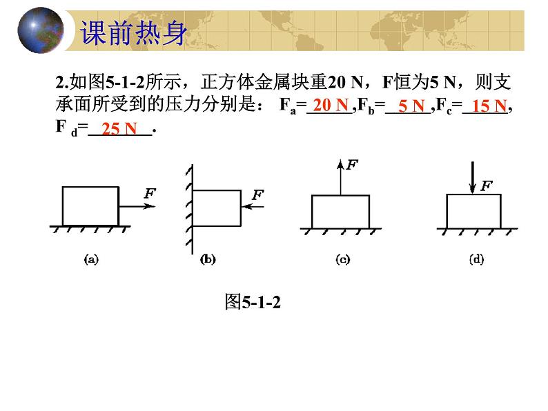 初中物理中考复习 压力和压强(物理中考复习课件)(510K)04
