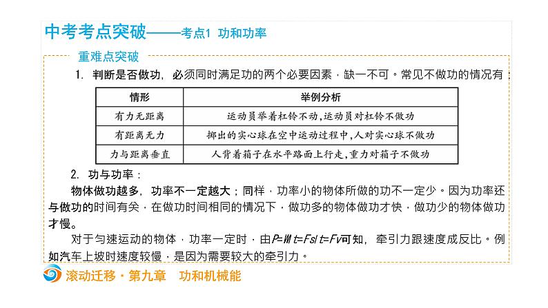 初中物理中考复习 中考物理大一轮滚动复习课件:第九章 功和机械能第5页