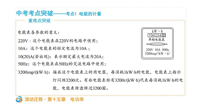 初中物理中考复习 中考物理大一轮滚动复习课件:第十五章 电功率第5页