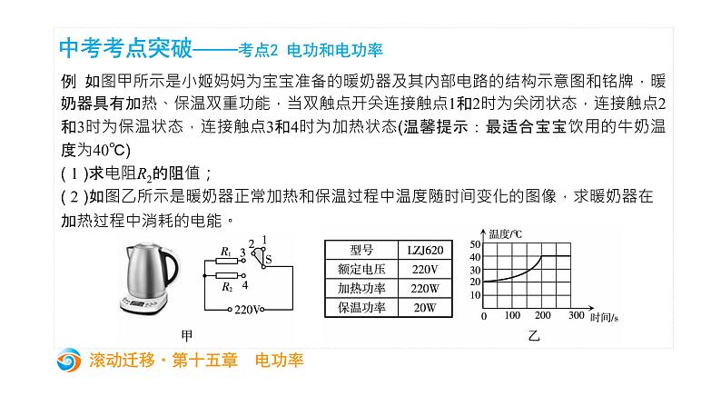 初中物理中考复习 中考物理大一轮滚动复习课件:第十五章 电功率第6页