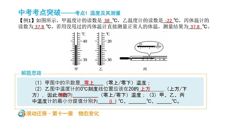 初中物理中考复习 中考物理大一轮滚动复习课件:第十一章 物态变化03