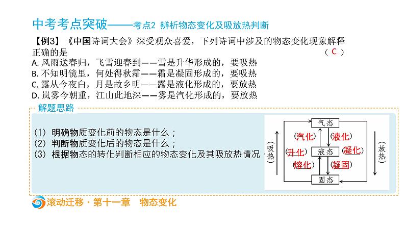 初中物理中考复习 中考物理大一轮滚动复习课件:第十一章 物态变化05