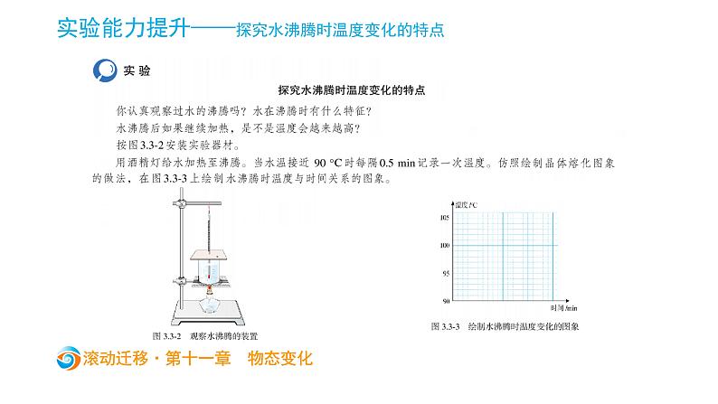 初中物理中考复习 中考物理大一轮滚动复习课件:第十一章 物态变化08