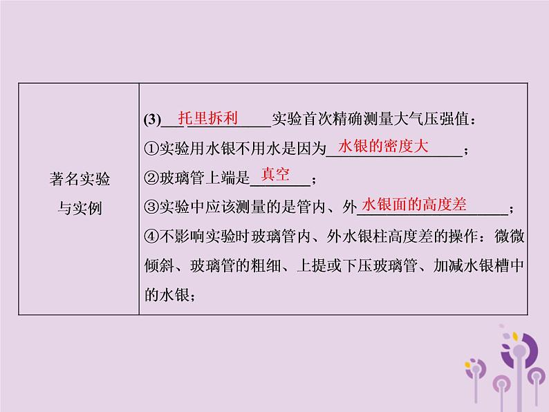 初中物理中考复习 中考物理第一部分教材梳理篇第二板块运动和力第15课时大气压强流体压强与流速的关系课件03