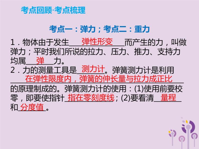 初中物理中考复习 中考物理解读总复习第一轮第二部分物质运动和相互作用第8章弹力重力和摩擦力课件02