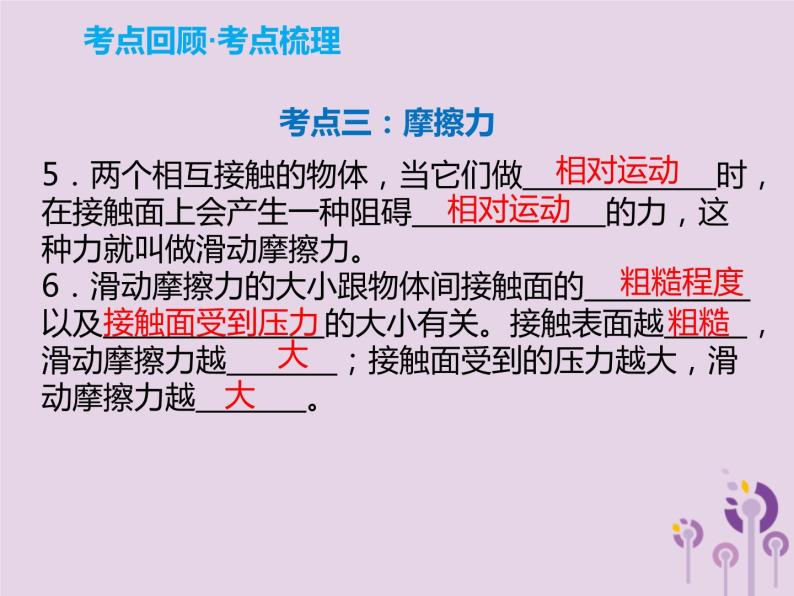 初中物理中考复习 中考物理解读总复习第一轮第二部分物质运动和相互作用第8章弹力重力和摩擦力课件04