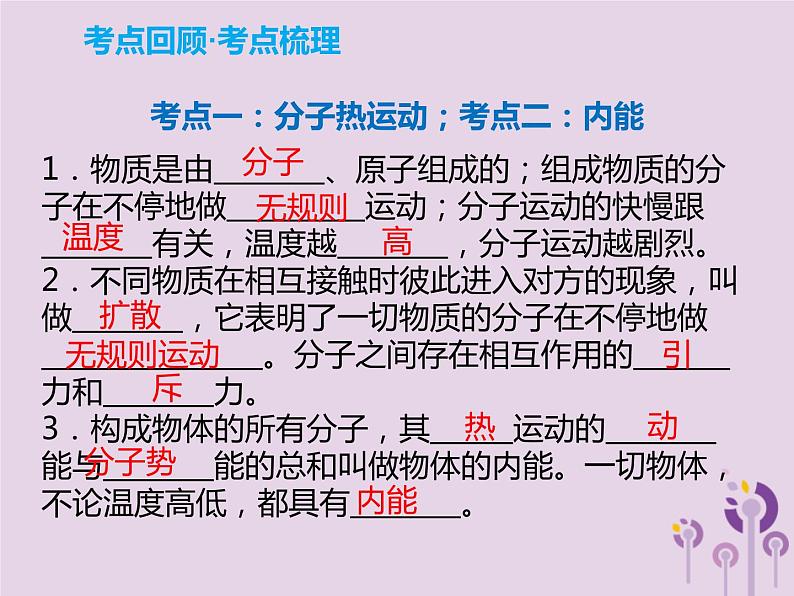 初中物理中考复习 中考物理解读总复习第一轮第三部分能量第15章内能热机课件第2页