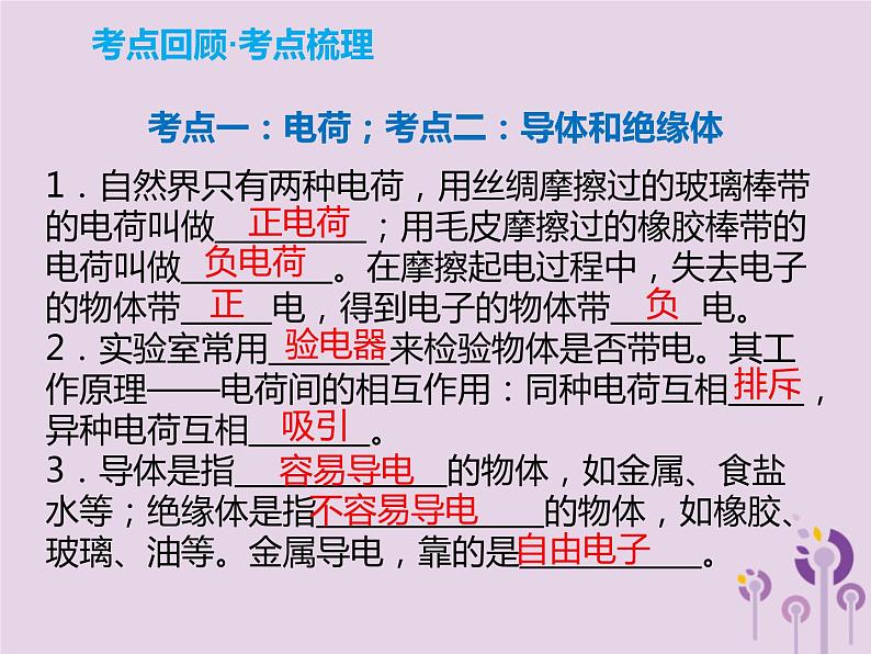初中物理中考复习 中考物理解读总复习第一轮第四部分电与磁第16章电流和电路课件第2页