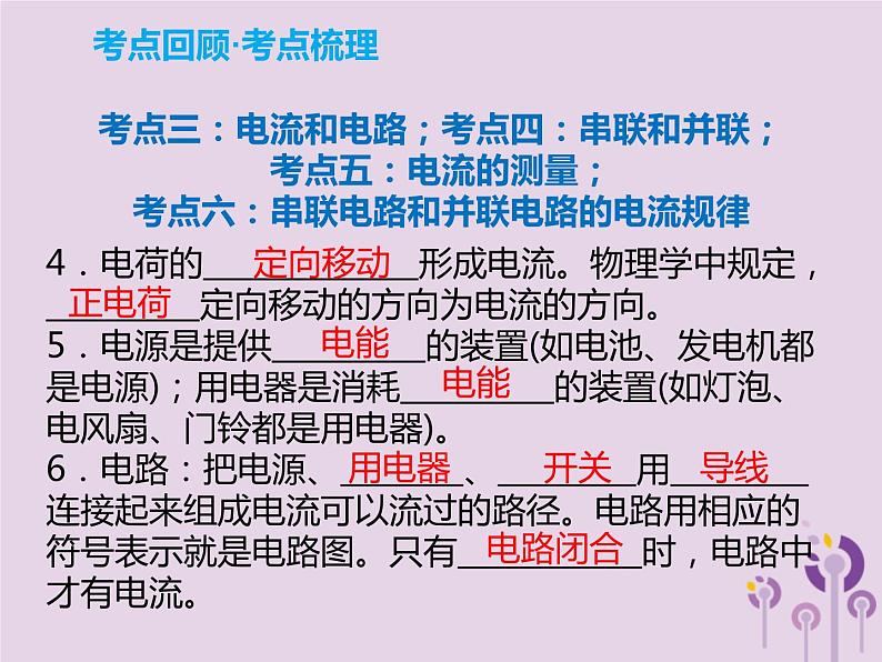 初中物理中考复习 中考物理解读总复习第一轮第四部分电与磁第16章电流和电路课件第3页