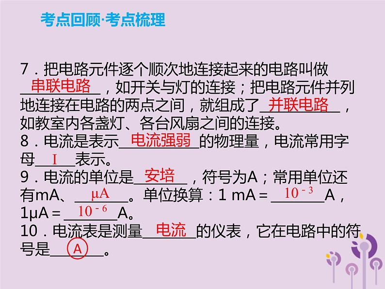 初中物理中考复习 中考物理解读总复习第一轮第四部分电与磁第16章电流和电路课件第4页