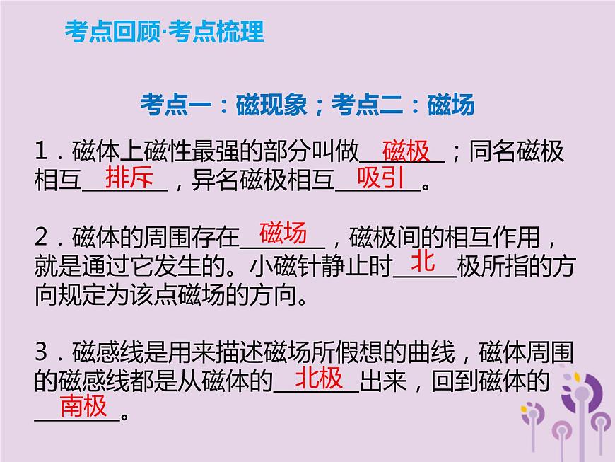 初中物理中考復習 中考物理解讀總復習第一輪第四部分電與磁第21章電與磁課件第2頁