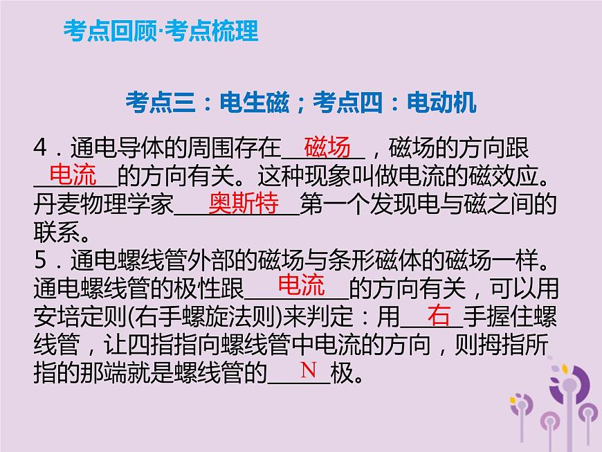 初中物理中考復習 中考物理解讀總復習第一輪第四部分電與磁第21章電與磁課件第3頁