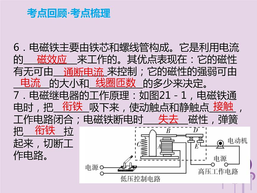初中物理中考復習 中考物理解讀總復習第一輪第四部分電與磁第21章電與磁課件第4頁