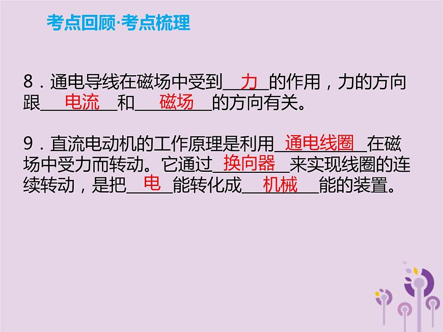 初中物理中考復習 中考物理解讀總復習第一輪第四部分電與磁第21章電與磁課件第5頁