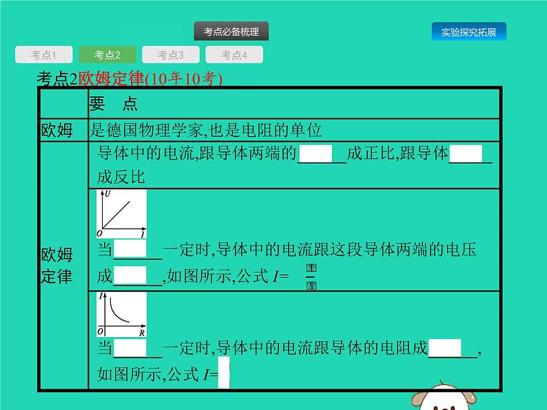 初中物理中考复习 课标通用中考物理总复习第一编知识方法固基第14章欧姆定律第1节欧姆定律课件第4页
