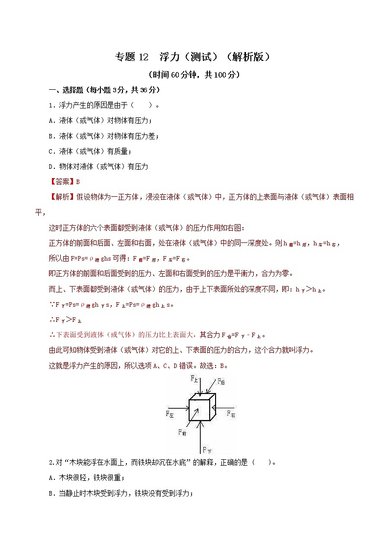 初中物理中考复习 专题12 浮力(测试)(解析版)-2022年中考一轮复习讲练测第1页