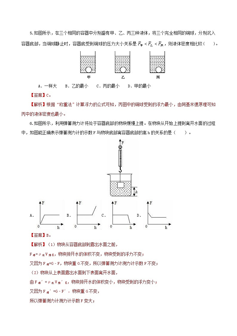 初中物理中考复习 专题12 浮力(测试)(解析版)-2022年中考一轮复习讲练测第3页