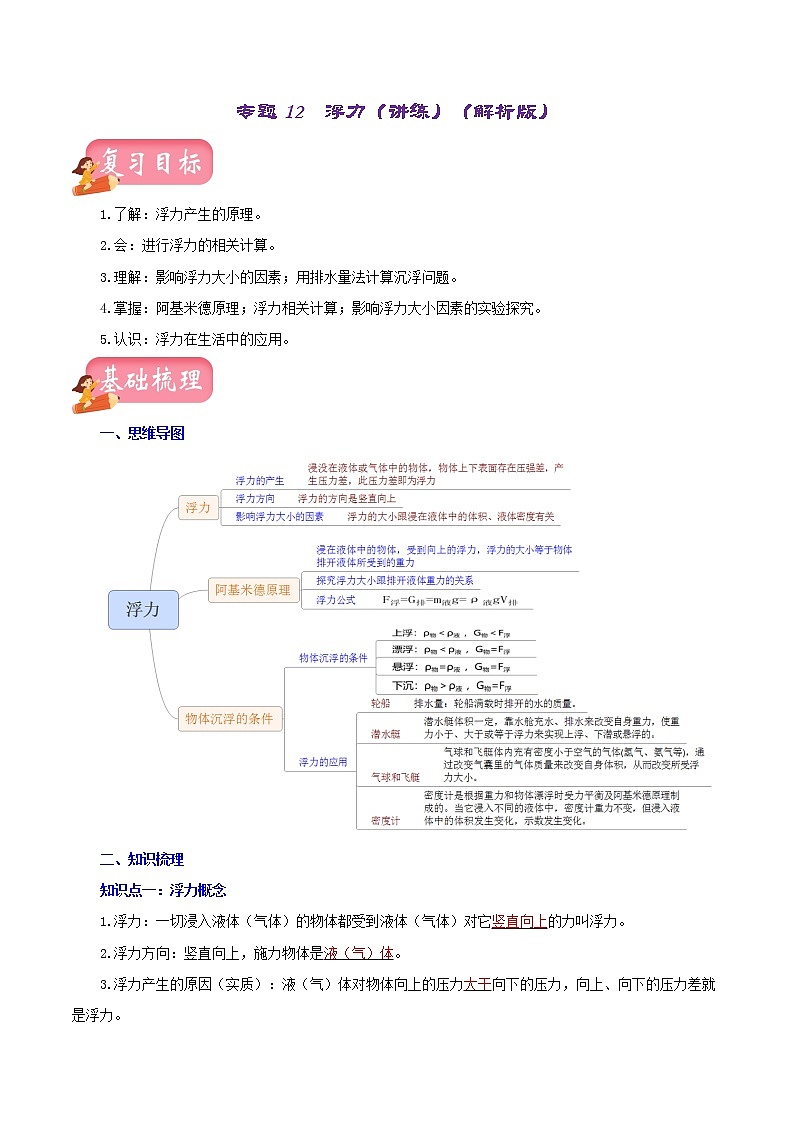 初中物理中考复习 专题12 浮力(讲练)(解析版)-2022年中考一轮复习讲练测第1页
