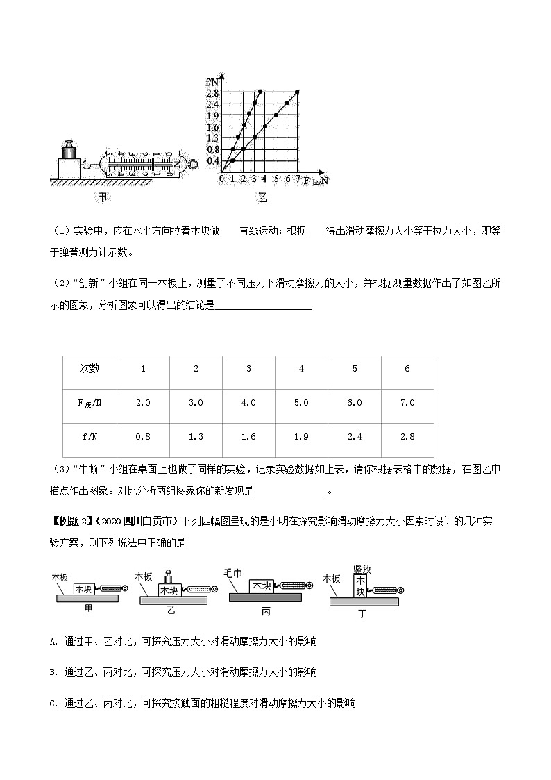 初中物理中考复习 专题15 探究影响摩擦力因素的实验题(原卷版)第2页