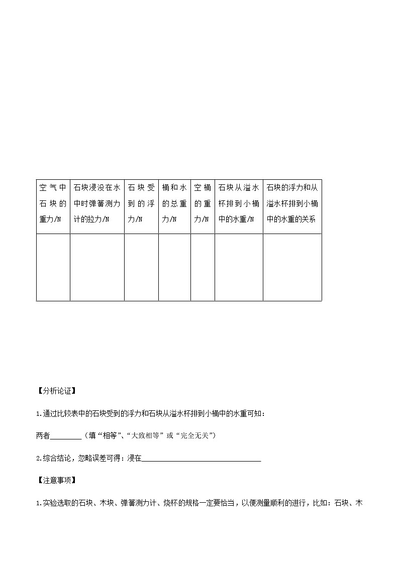 初中物理中考复习 专题18  探究影响浮力大小的因素的实验题(解析版)第2页
