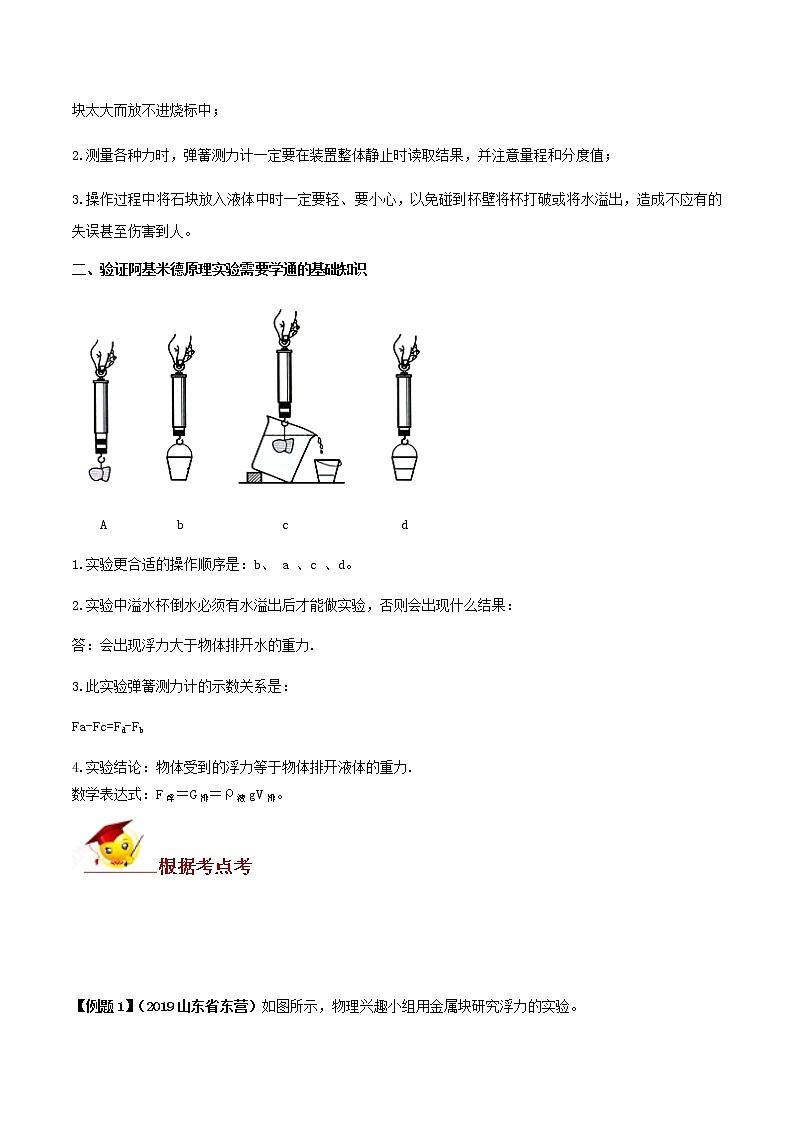 初中物理中考复习 专题18  探究影响浮力大小的因素的实验题(解析版)第3页