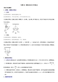 初中物理中考复习 专题25 滑轮及其工作特点（解析版）-2022年中考物理二轮专项复习核心考点突破与必刷题型汇编（全国通用）