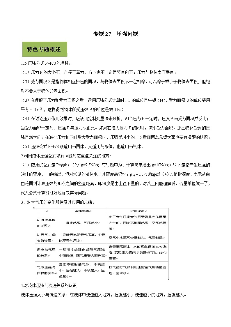初中物理中考复习 专题27 压强问题(解析版)第1页