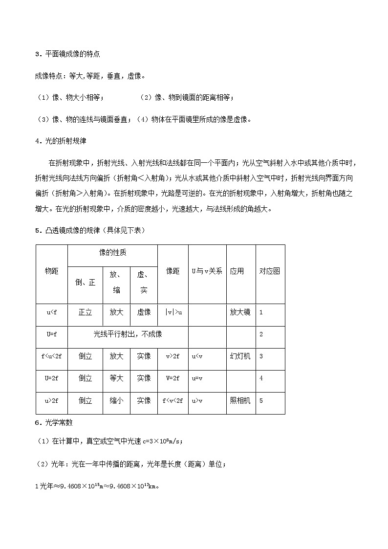 初中物理中考复习 专题45 声光学计算类中考问题(原卷版)第2页
