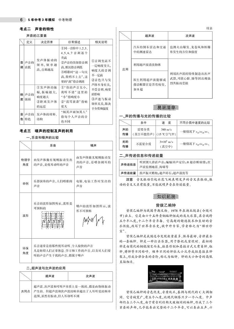 初中物理中考复习 专题二 声现象第2页