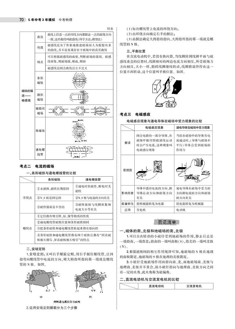初中物理中考复习 专题十五 电和磁第2页