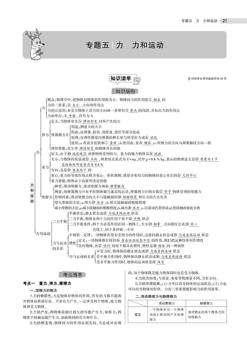 初中物理中考复习 专题五 力 力和运动第1页