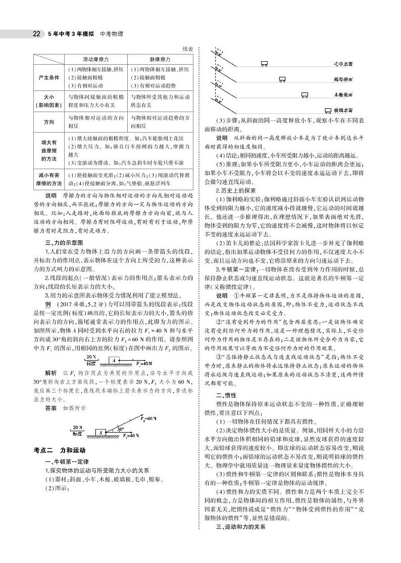 初中物理中考复习 专题五 力 力和运动第2页
