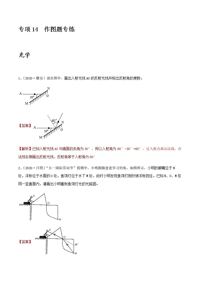 初中物理中考复习 专项14 作图题专练(解析版)-备战2021年中考物理精选考点专项突破题集01