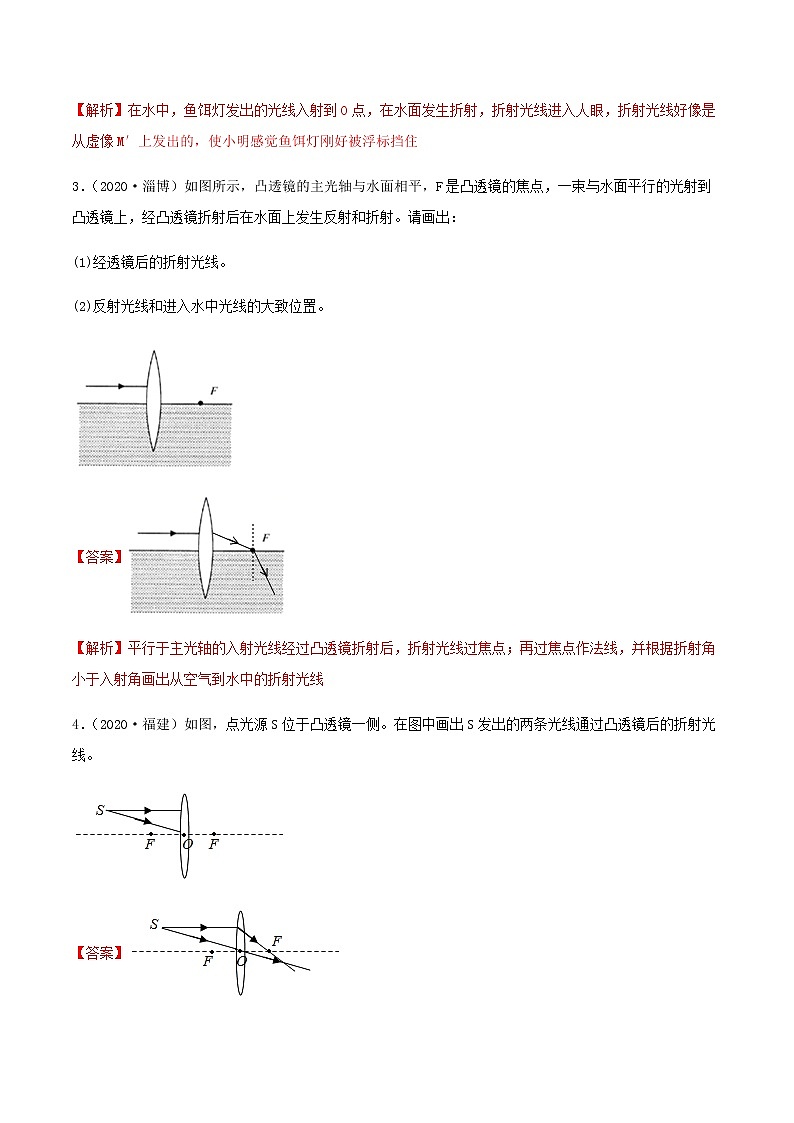 初中物理中考复习 专项14 作图题专练(解析版)-备战2021年中考物理精选考点专项突破题集02