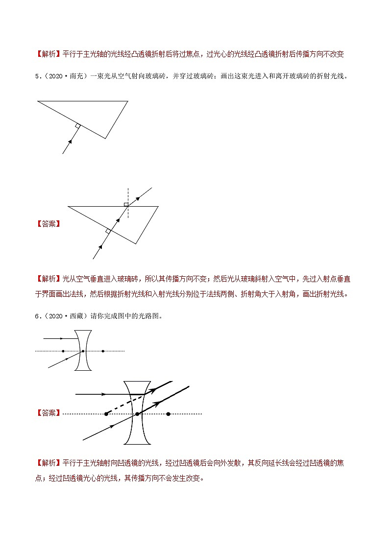 初中物理中考复习 专项14 作图题专练(解析版)-备战2021年中考物理精选考点专项突破题集03