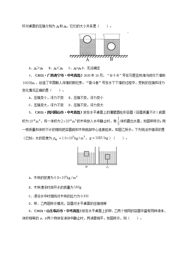 初中物理中考复习 专项二 压强、浮力综合(原卷版)02
