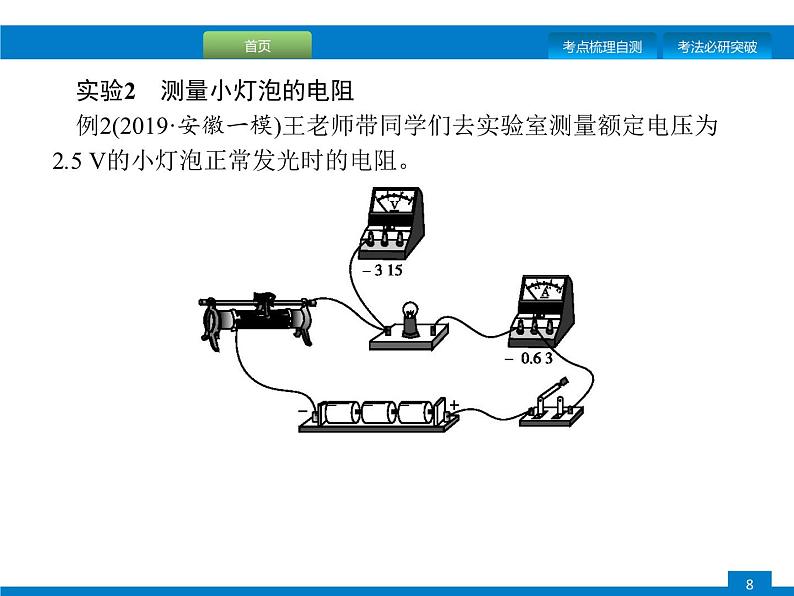 初中物理中考复习 专题二 题型三、电磁学实验课件PPT08