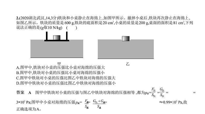初中物理中考复习 专题六 压强—2021届中考物理(通用)习题课件第3页