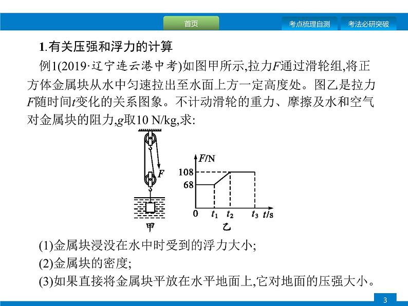 初中物理中考复习 专题三 题型一、力学计算课件PPT第3页