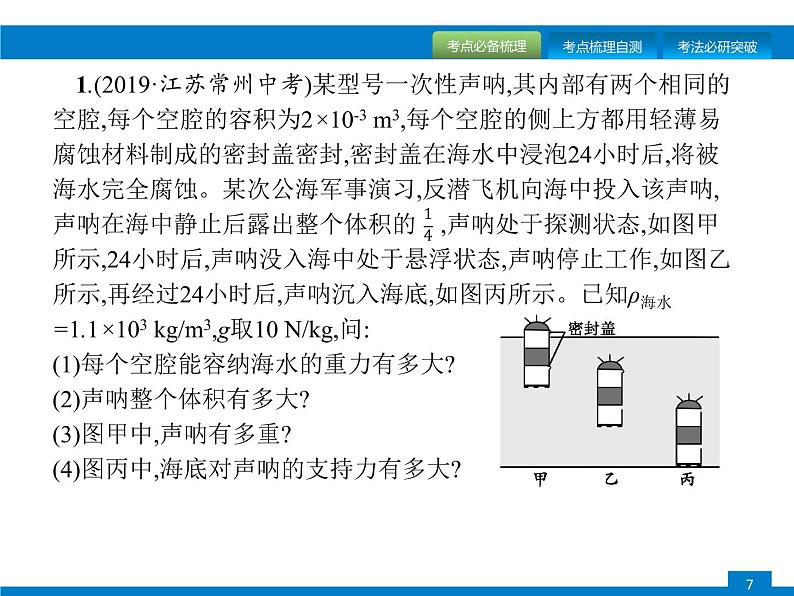 初中物理中考复习 专题三 题型一、力学计算课件PPT第7页