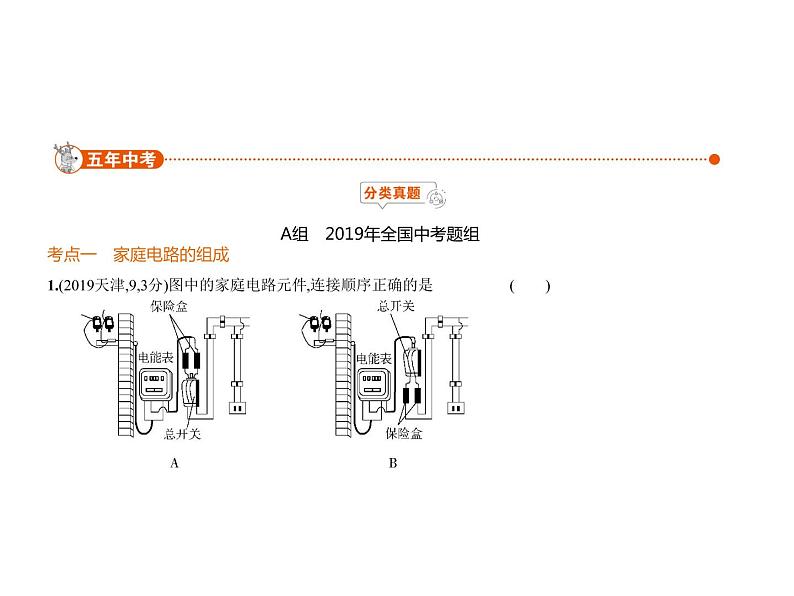 初中物理中考复习 专题十四 家庭电路课件PPT第1页