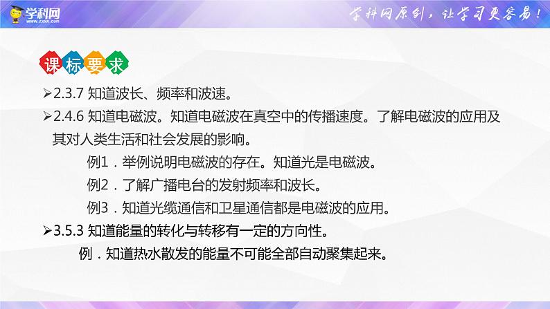 初中物理中考复习 专题21 信息的传递 能源与可持续发展-2022年中考物理金讲练课件PPT第2页