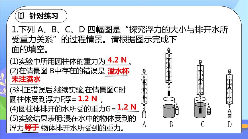 第十章《浮力》專(zhuān)題突破 易錯(cuò)專(zhuān)攻精品課件第5頁(yè)