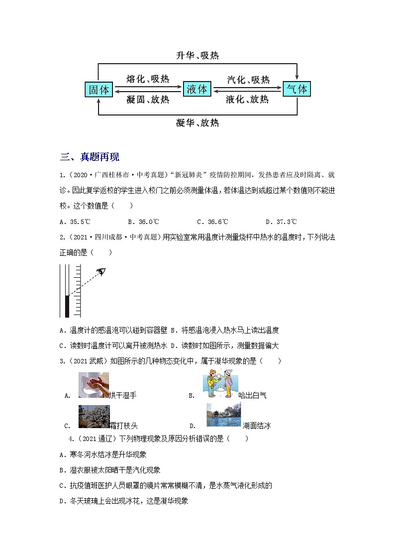 备战2023年物理新中考二轮复习热点透析 核心考点04 物态的变化 试卷03