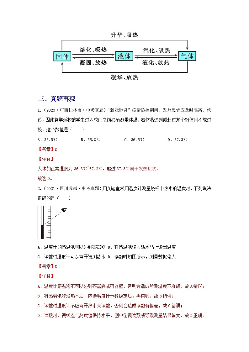备战2023年物理新中考二轮复习热点透析 核心考点04 物态的变化 试卷03