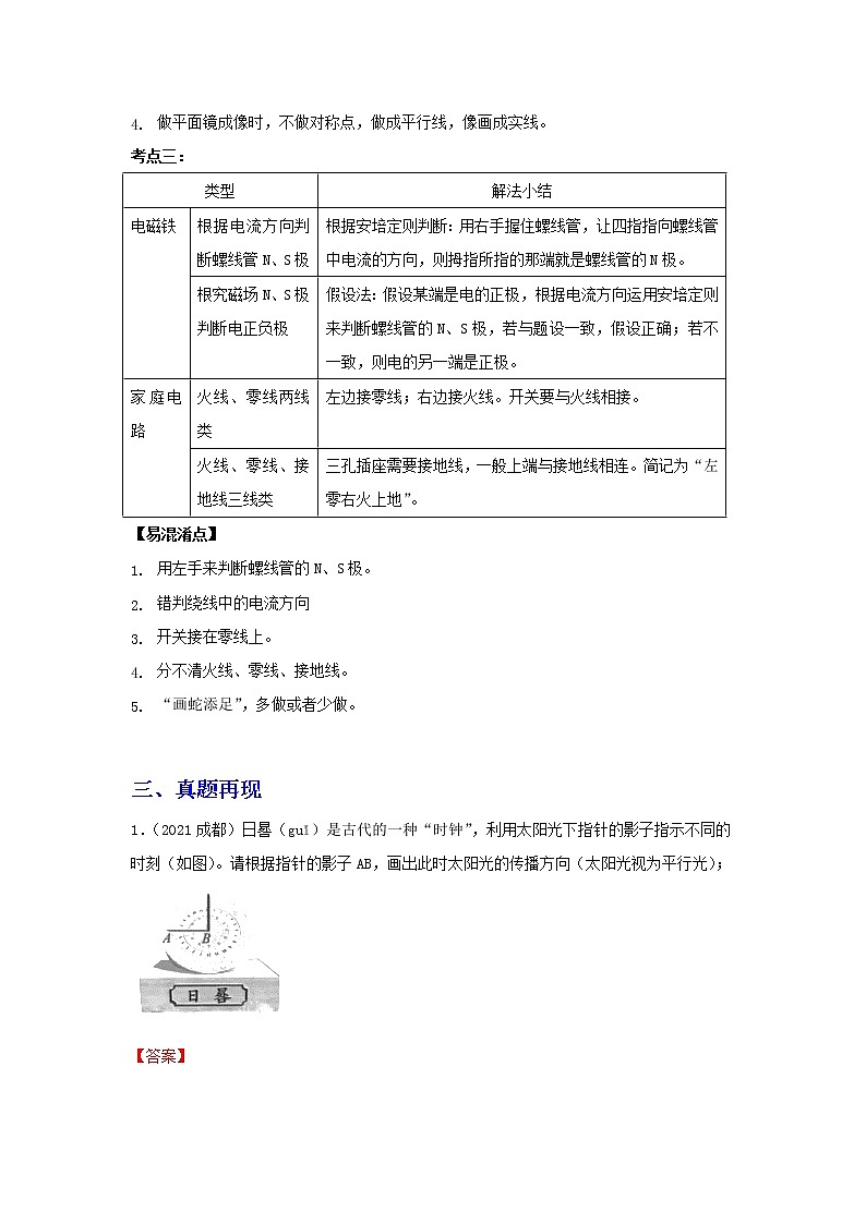 备战2023年物理新中考二轮复习热点透析 疑难点拨01 力学、光学、电磁学作图题(解析版)第3页