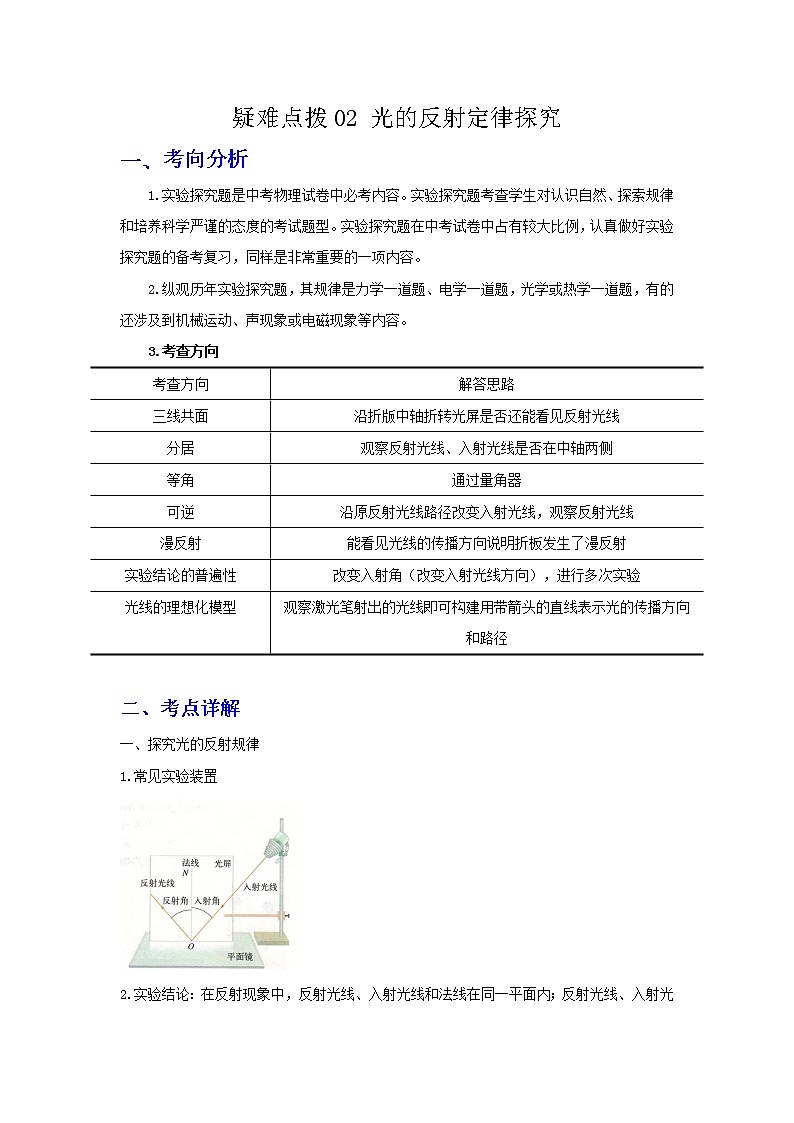 备战2023年物理新中考二轮复习热点透析疑难点拨02 光的反射定律探究(解析版)第1页