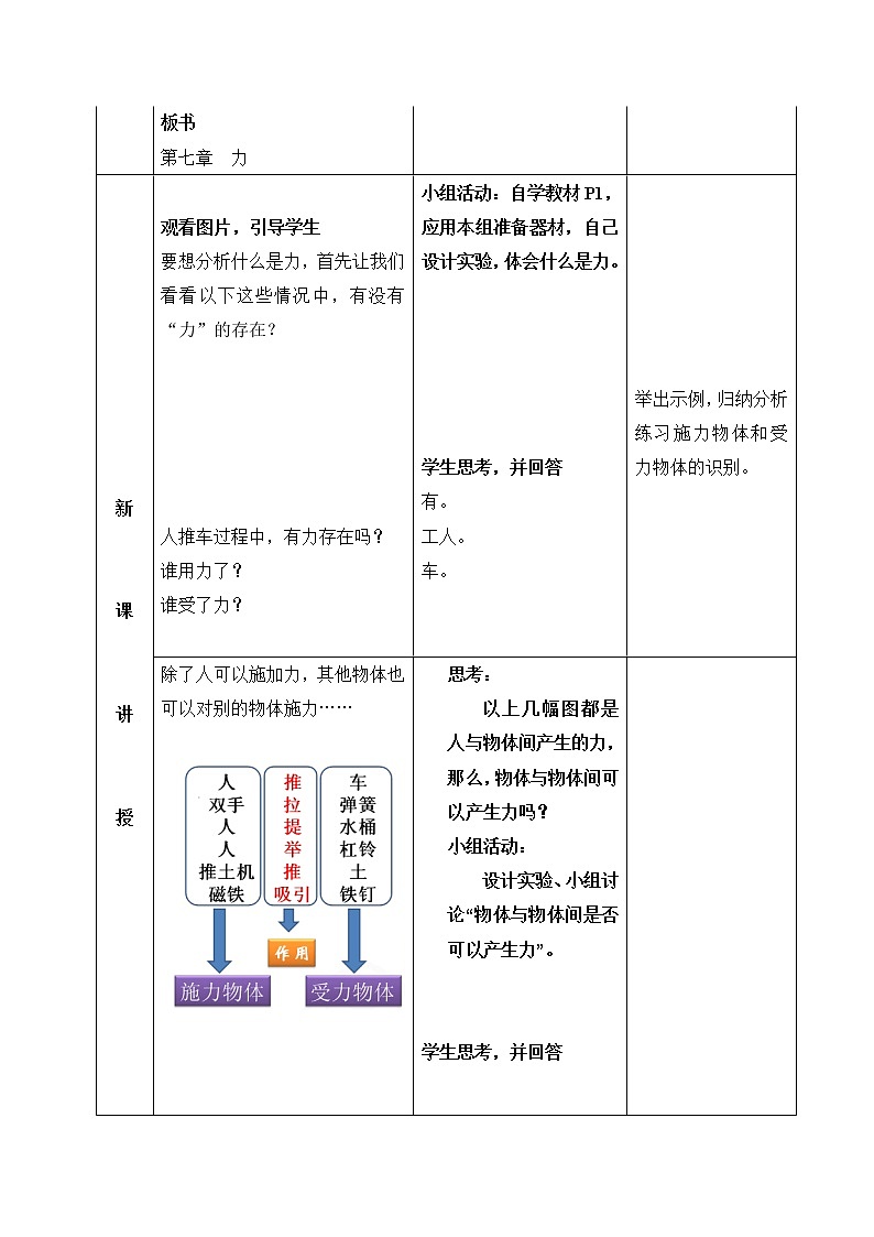 人教版八年级物理下册--7.1力(教学设计3)02