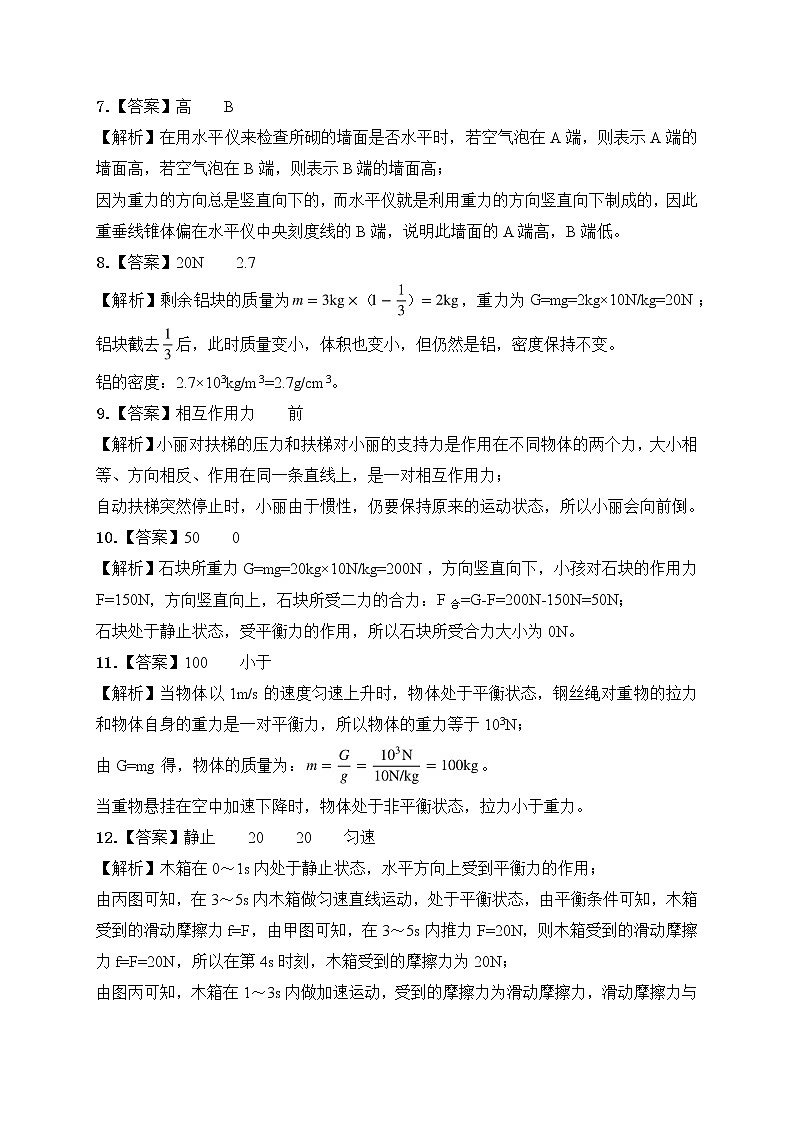 2023年人教版中考物理专题复习——八年级下册填空题专题答案及解析第2页