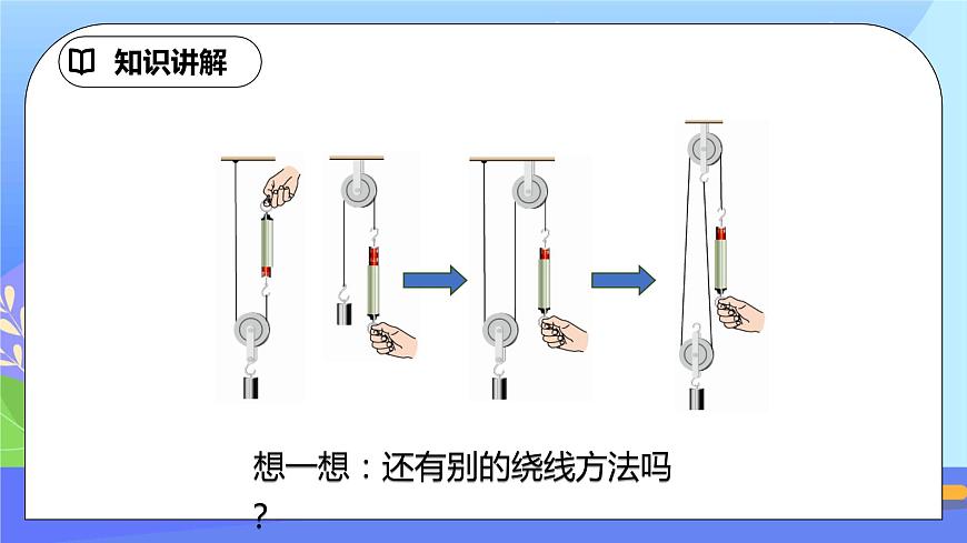 12.2《滑輪》第2課時精品課件第6頁